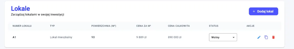 Lista lokali